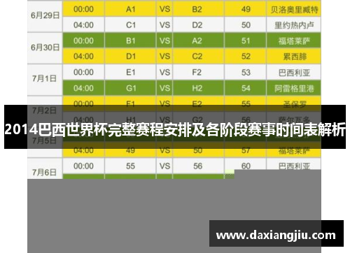 2014巴西世界杯完整赛程安排及各阶段赛事时间表解析